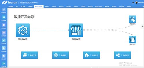 C语言软件开发 过程管理与控制的实践之道